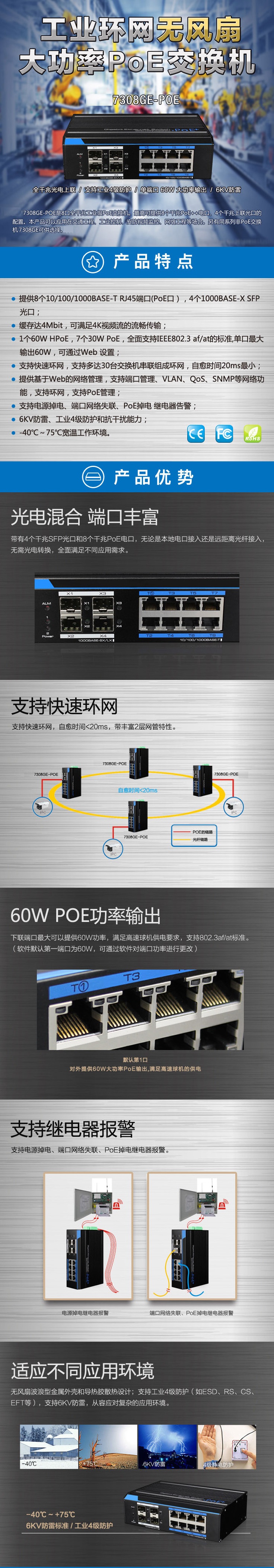 7308GE-POE