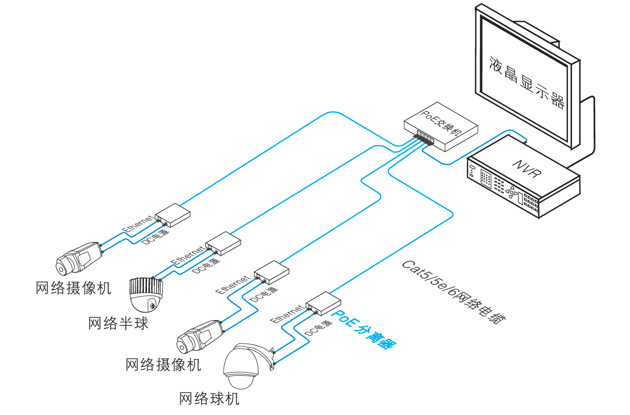 7201GE-PD25S case.png