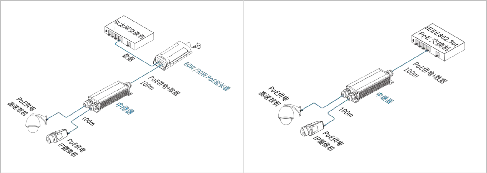 UPR6303-PSC-PDD应用图.png