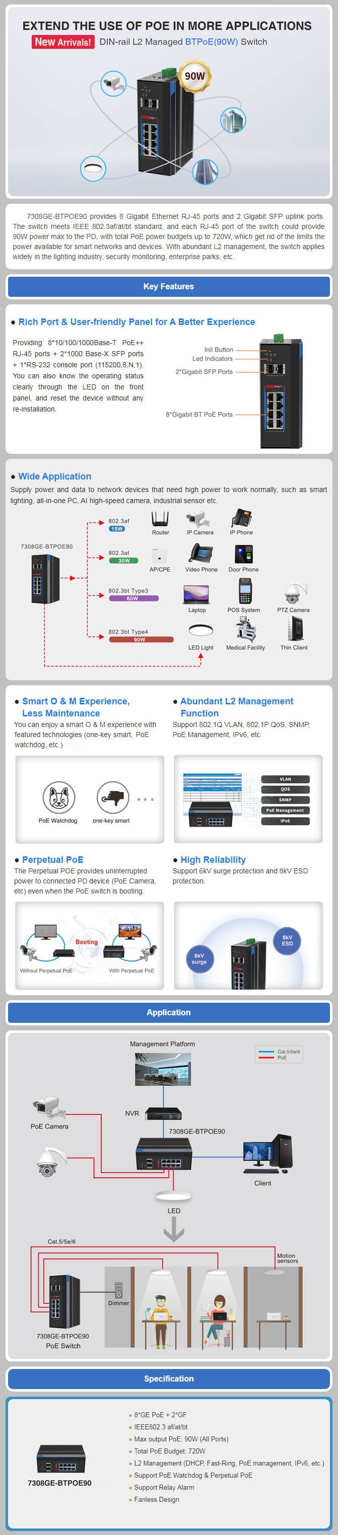 7308GE-BTPOE90 d01.jpg
