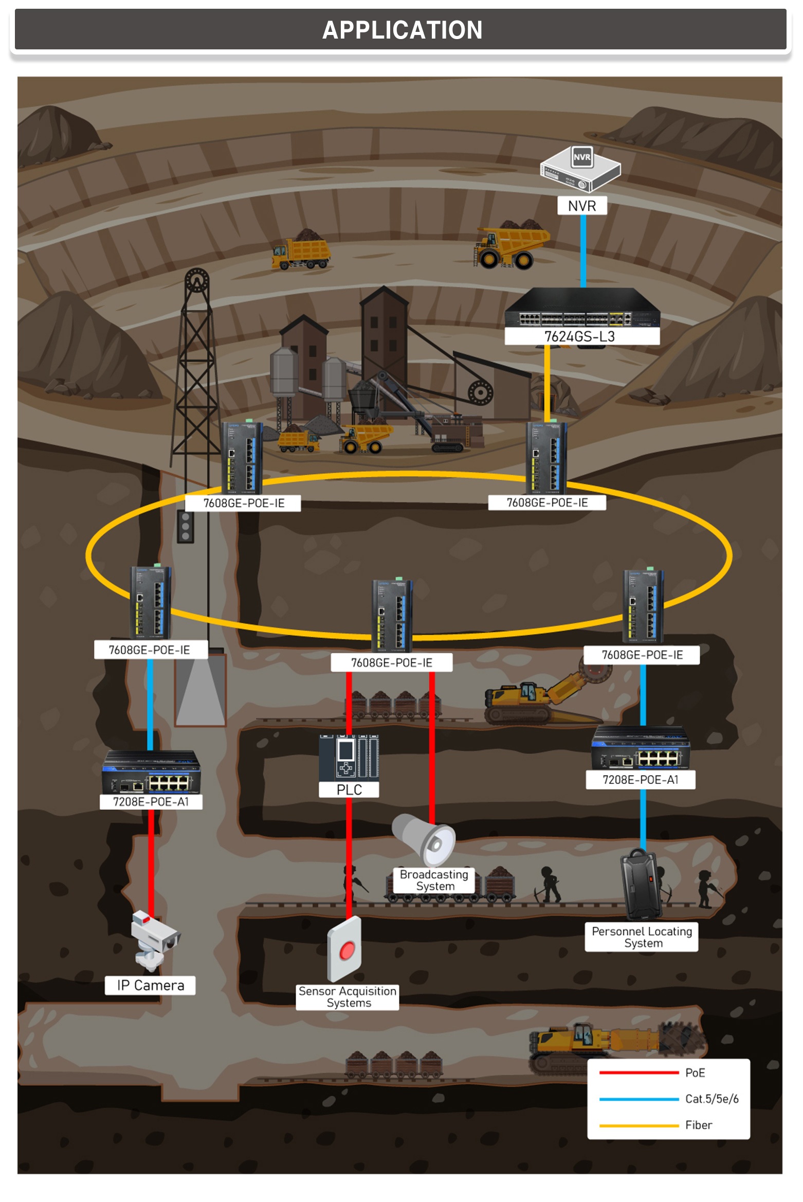 EDM-7204E-POE-A1-7208E-POE-A1 detail02.jpg