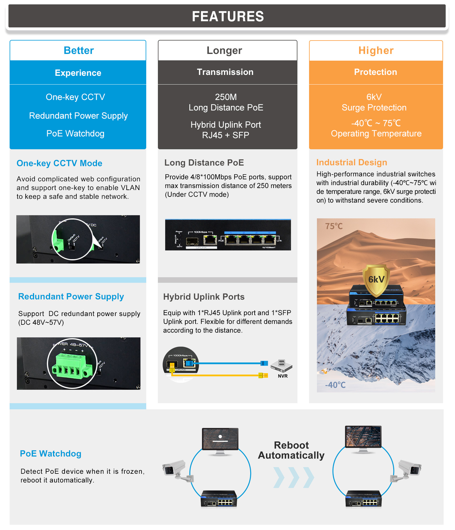 EDM-7204E-POE-A1-7208E-POE-A1 detail01.jpg