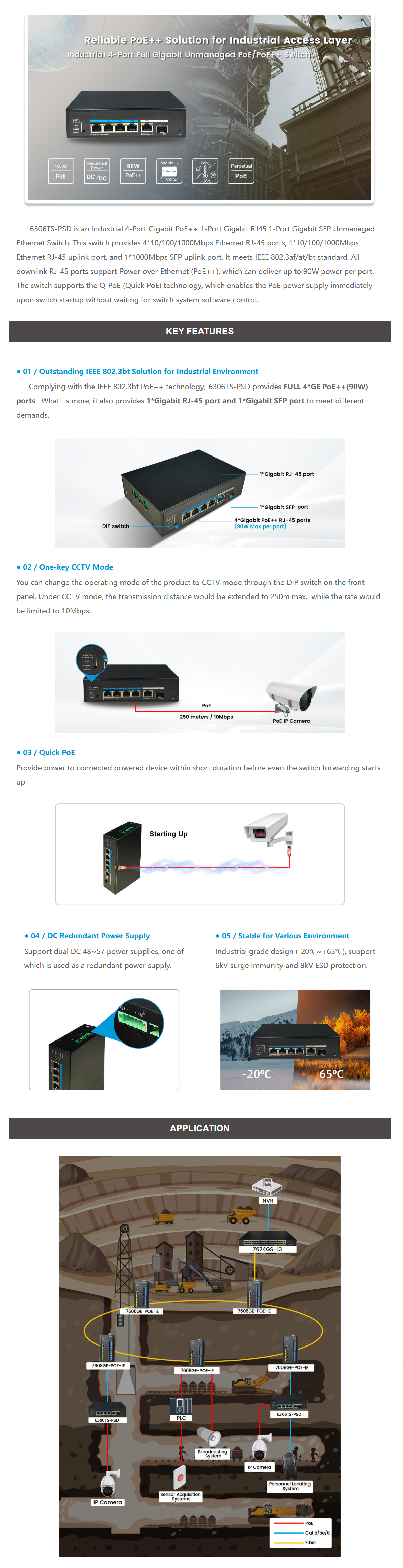 6306TS-PSD detail.png