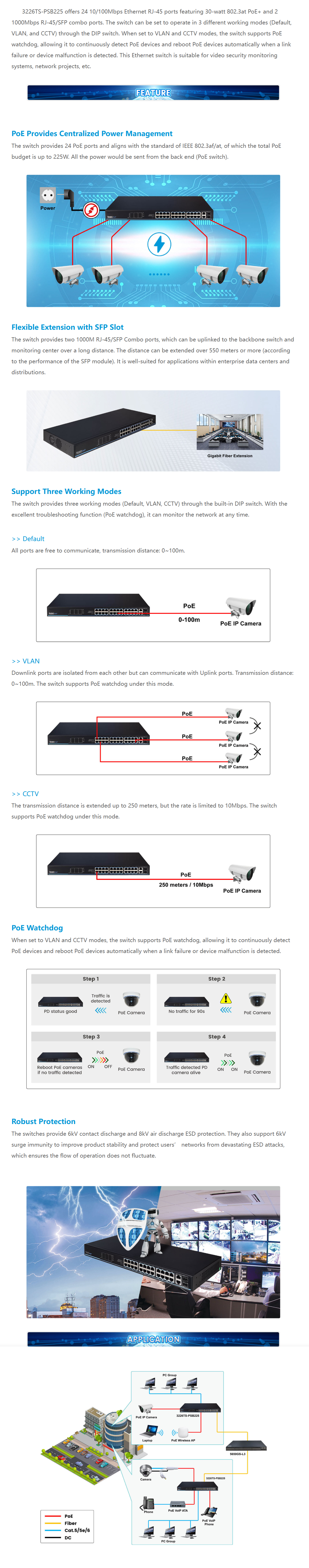 3226TS-PSB225 detail.jpg