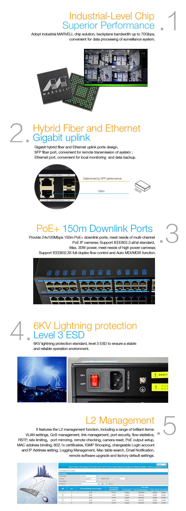 7224E-POE-L2 Details.jpg