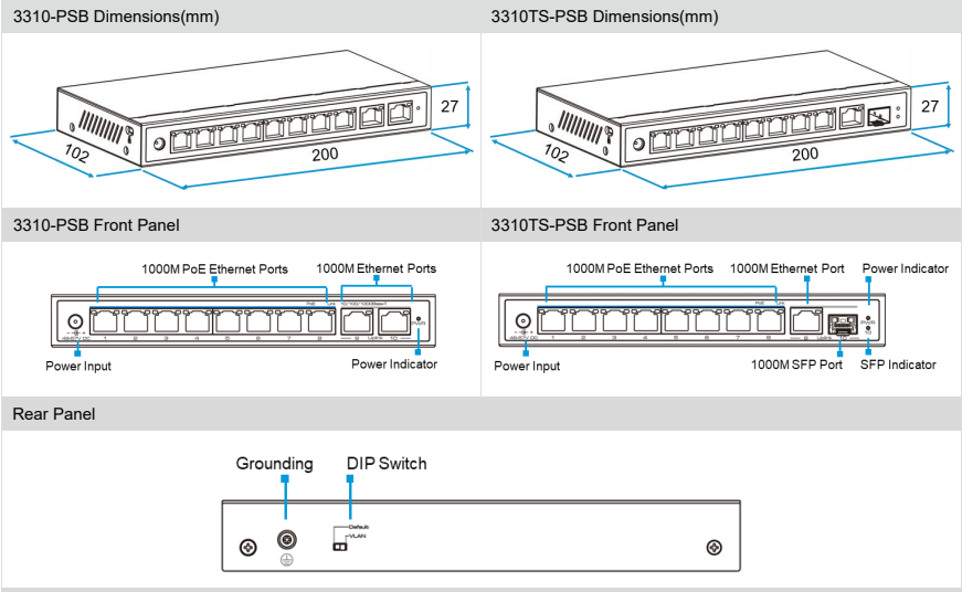 3310-PSB,3310TS-PSB size.png